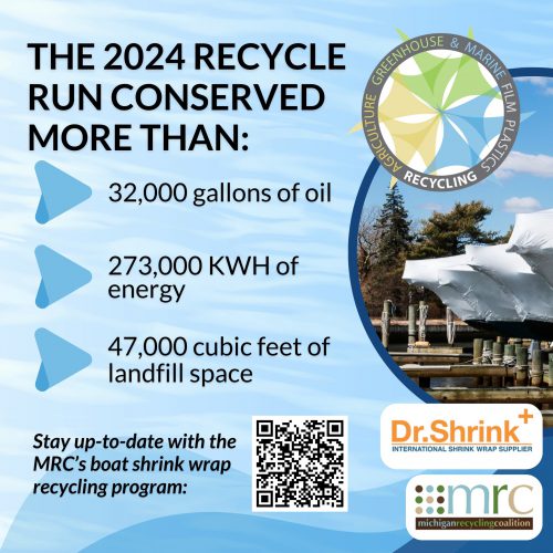 RECYCLING-1